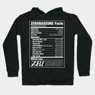 ZEROBASEONE ZB1 Nutritional Facts 2 Hoodie